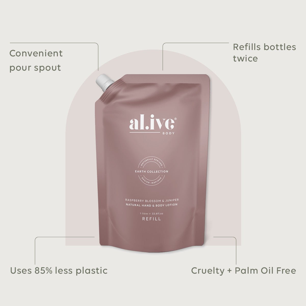 Alive Body Raspberry Blossom & Juniper Natural Hand and Body Lotion Refill