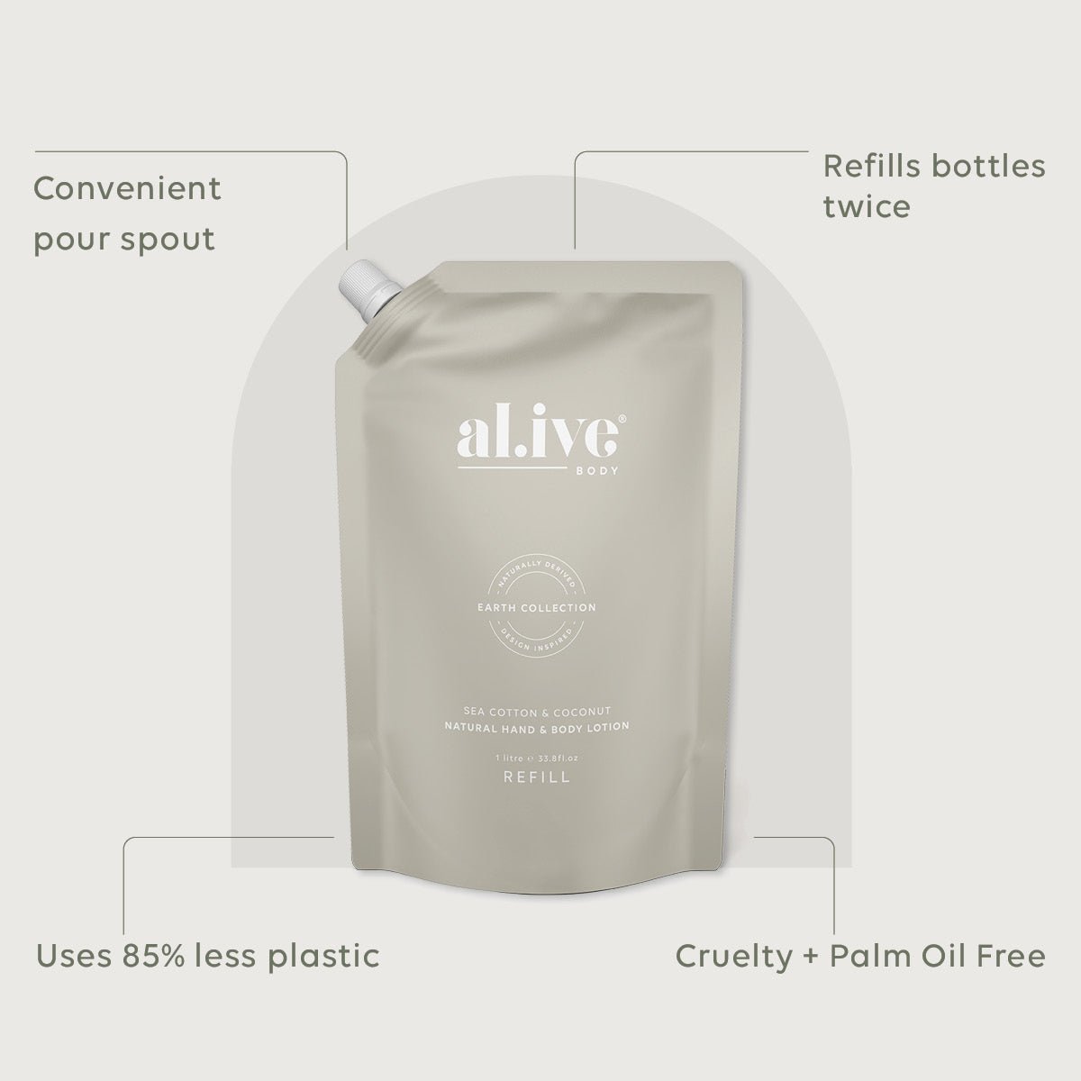 Alive Body Sea Cotton & Coconut Natural Hand and Body Lotion Refill