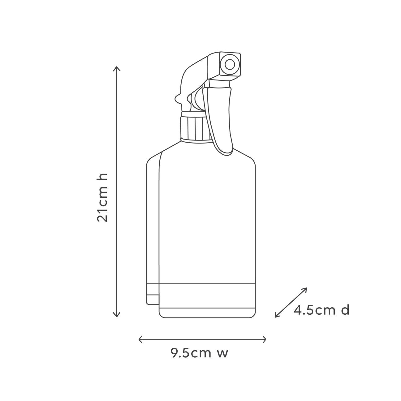 Alive All Purpose Cleaning Kit - Apple/White Musk