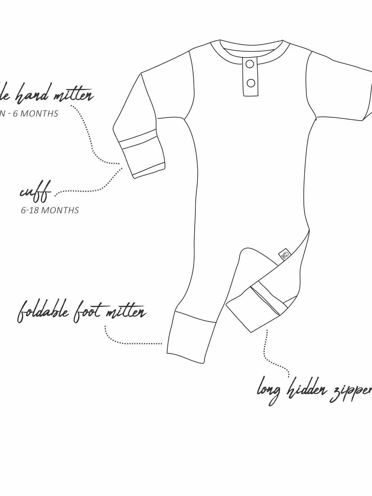 Rose Organic Growsuit