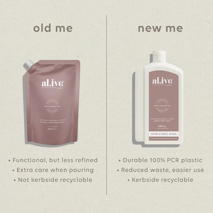 Al.ive Raspberry Blossom & Juniper Hand & Body Wash Refill