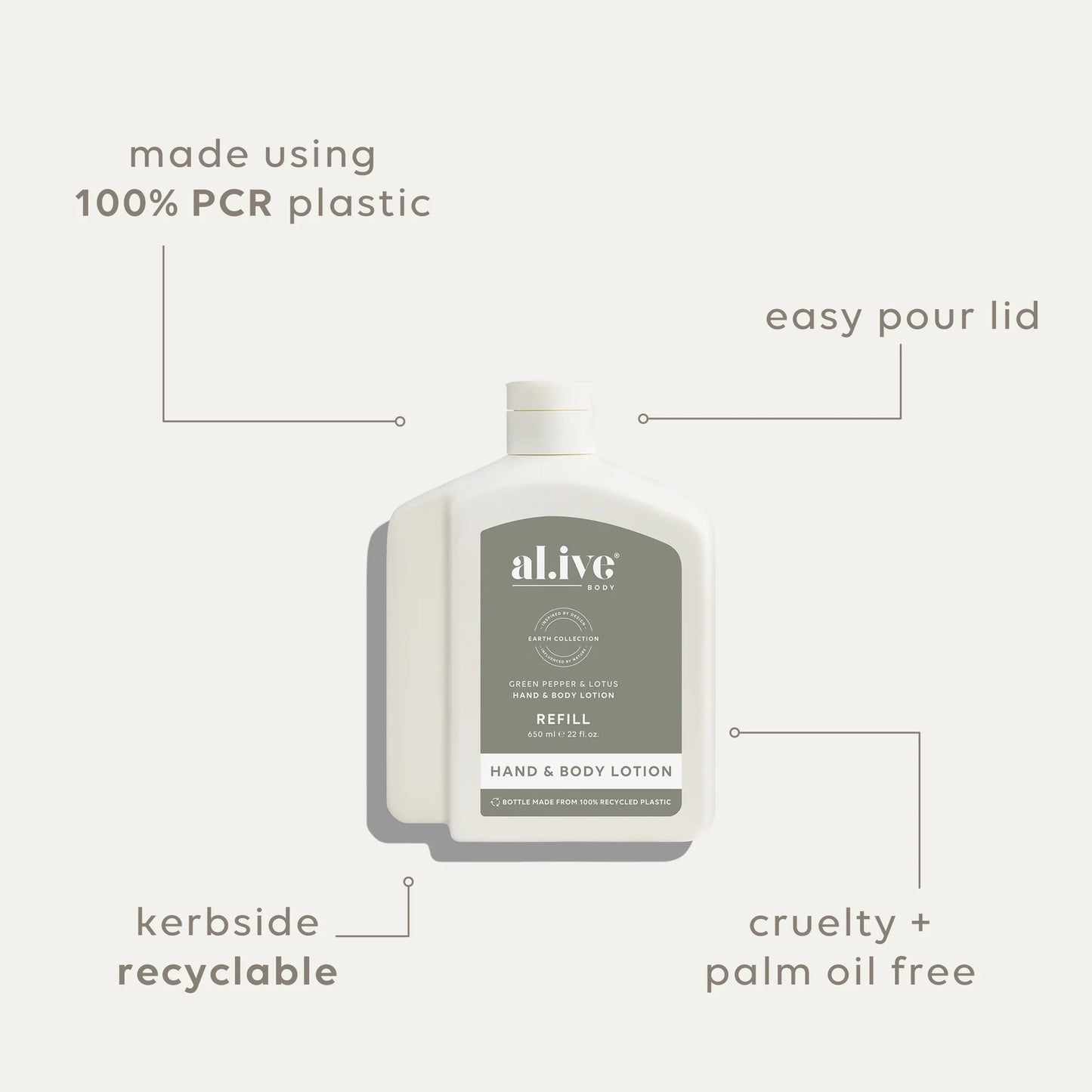 Alive Hand & Body Lotion Refill -Green Pepper & Lotus